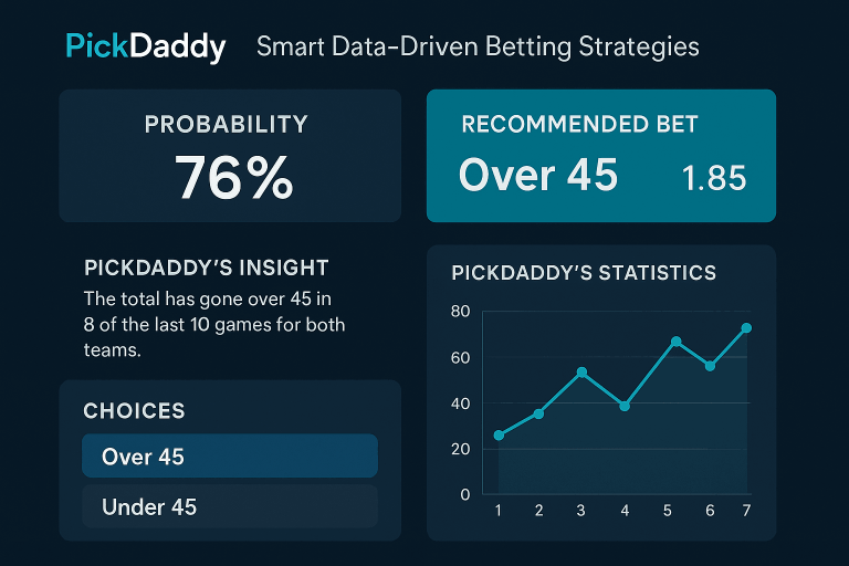 PickDaddy — Smart Data-Driven Betting Strategies