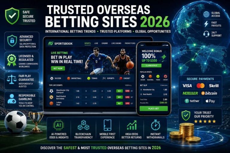 Interactive Live Entertainment — The Expanding Popularity of Sexy Gaming Platforms