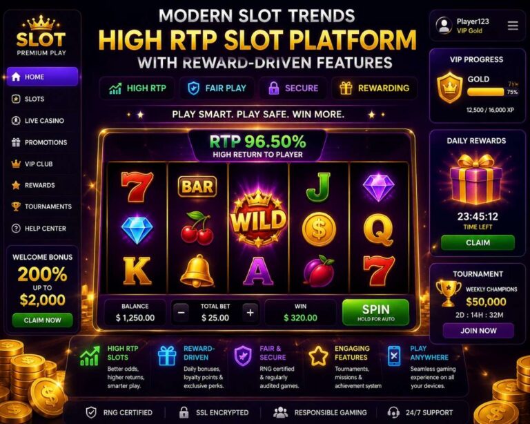 Modern Slot Trends — High RTP Slot Site Platforms with Reward-Driven Features