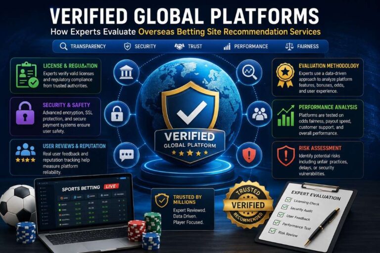 Verified Global Platforms — How Experts Evaluate Overseas Betting Site Recommendation Services
