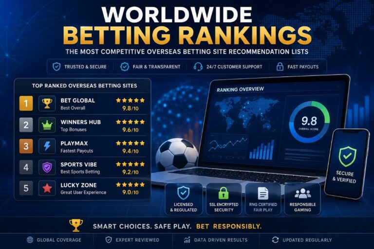 Worldwide Betting Rankings — The Most Competitive Overseas Betting Site Recommendation Lists