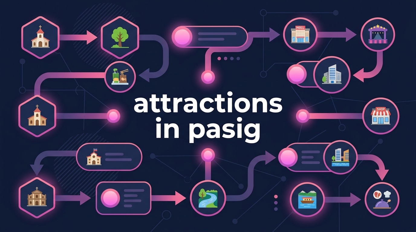 attractions in pasig